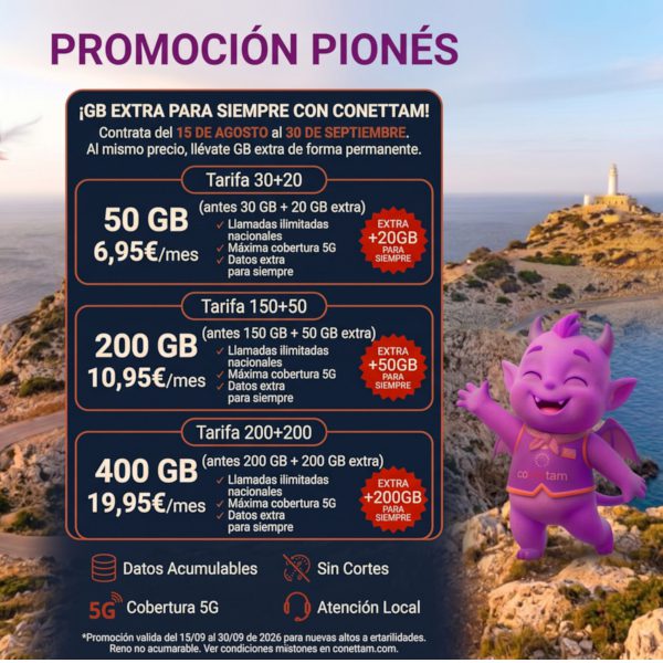 Promoción Piones - Conettam Promoción Pionés | Conettam